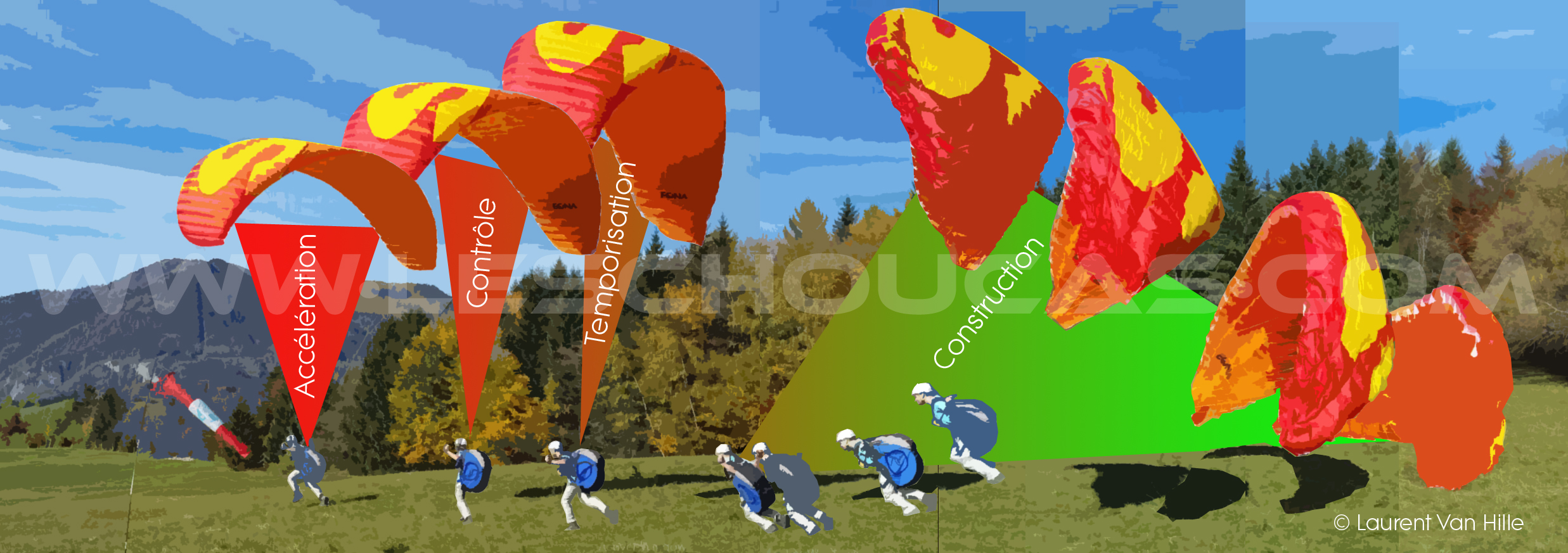 les3phases