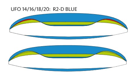 Air Design UFO II blue